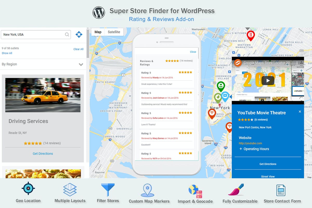 Google Maps Rating & Reviews Add-on for WordPRess