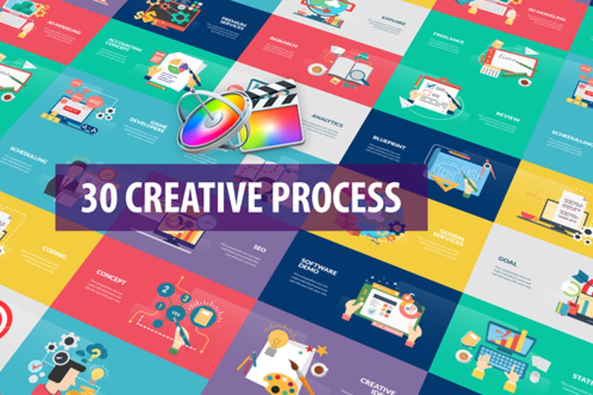 Creative Process Animation For Final Cut & Apple Motion