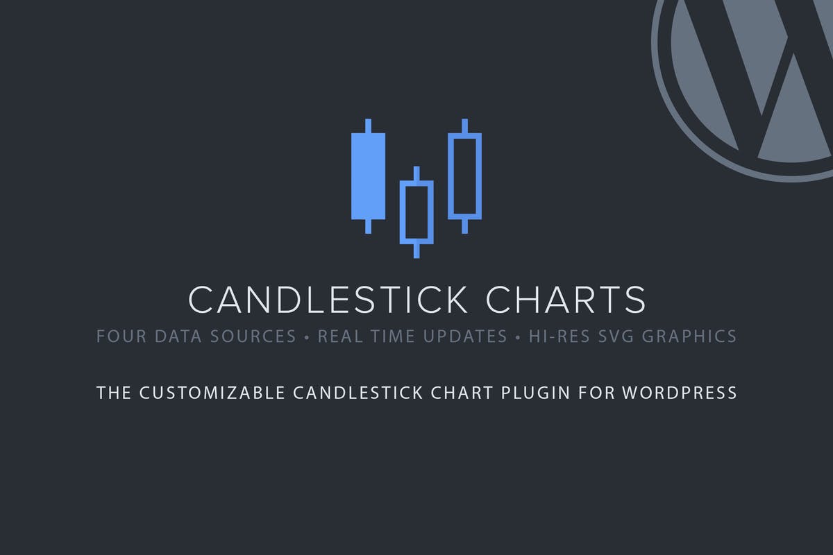 Candlestick Charts for WordPress Plugin