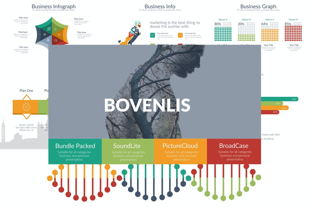 BOVENLIS Powerpoint Template