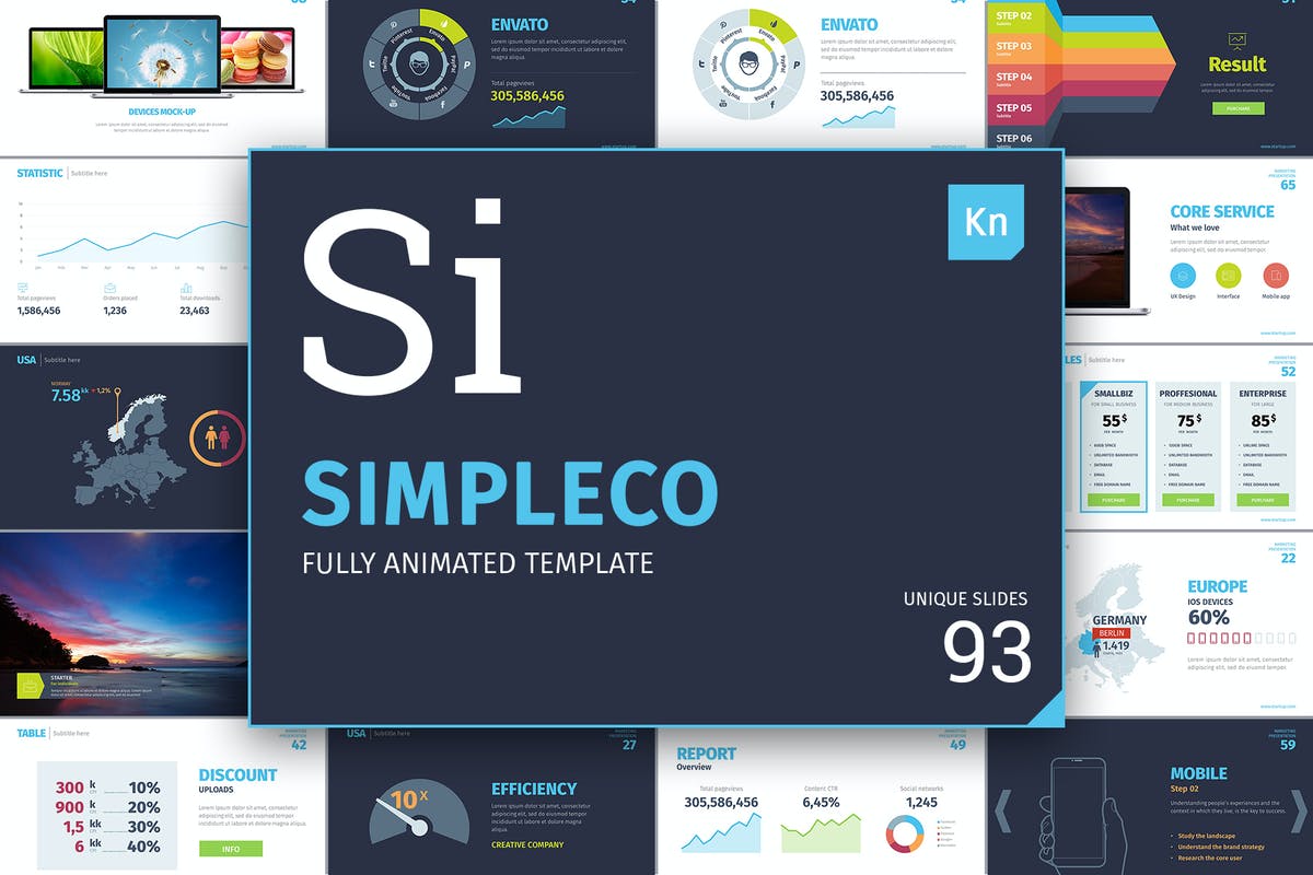 SIMPLECO: Keynote presentation template