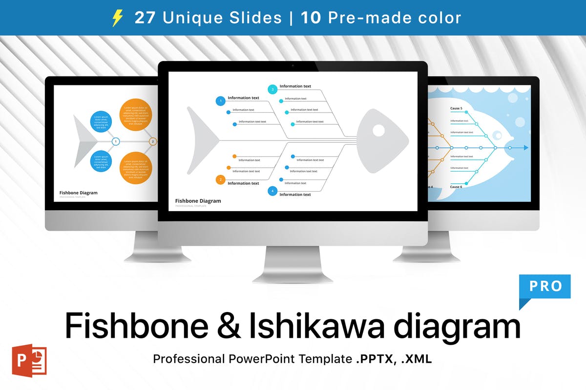 Fishbone & Ishikawa diagram