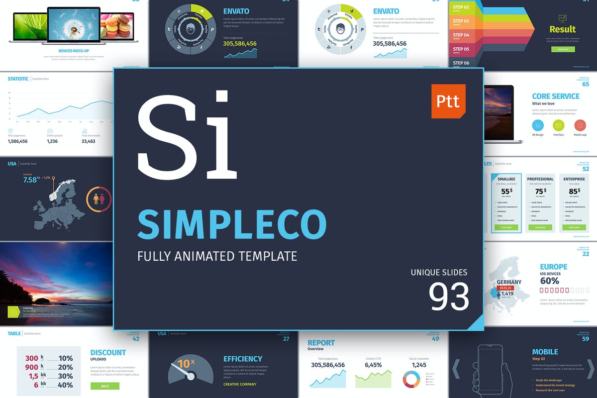 SIMPLECO Powerpoint Template