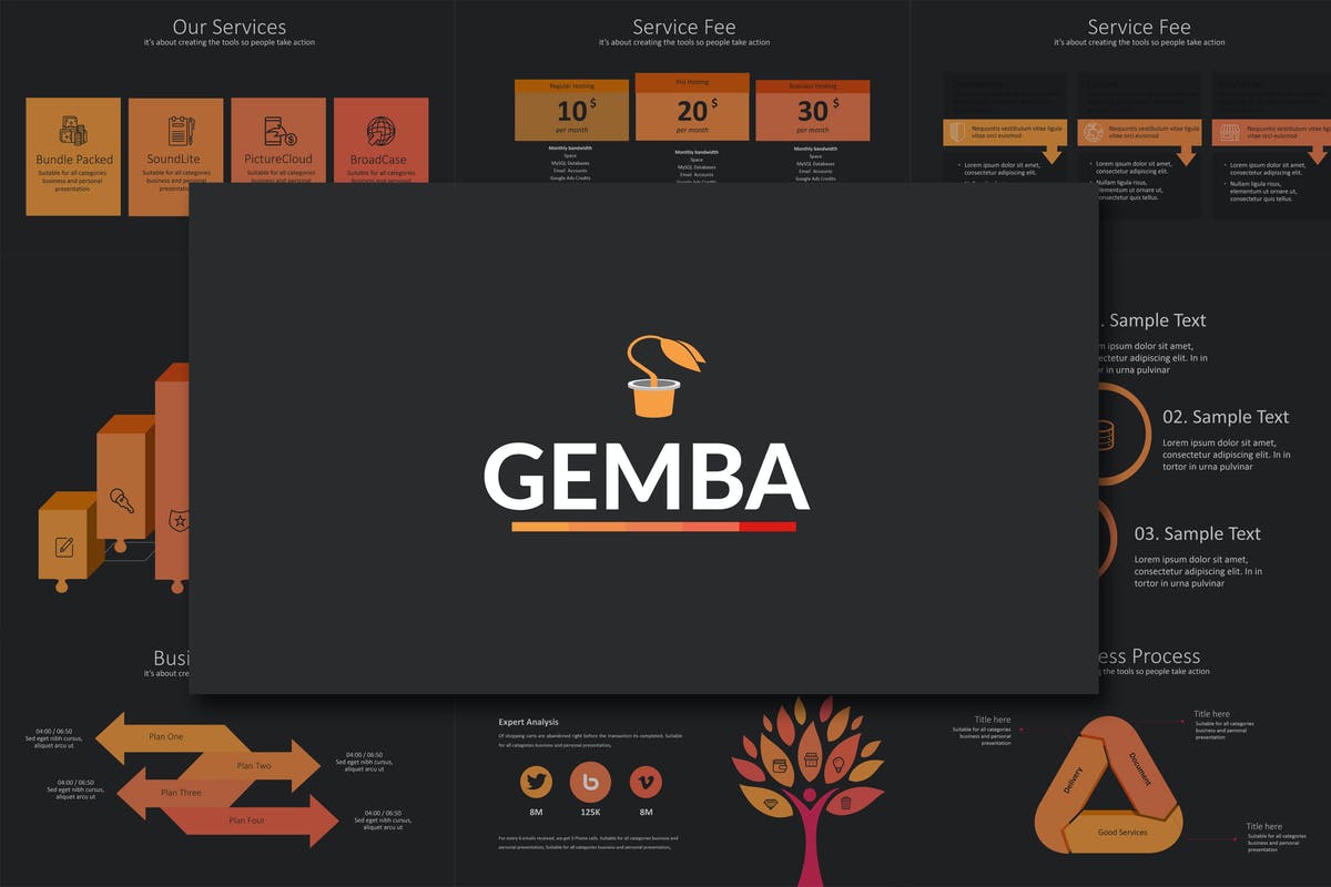 GEMBA Google Slides