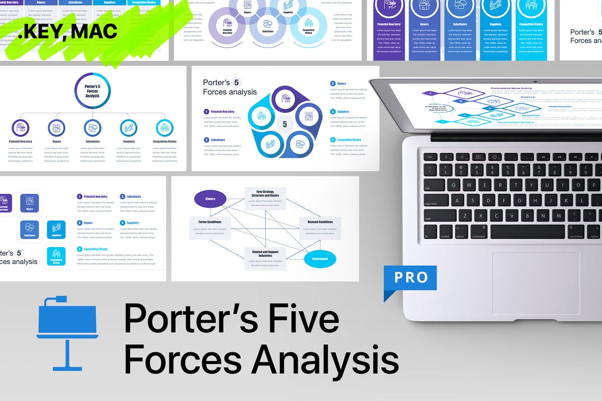 Porter’s Five Forces Analysis for Keynote